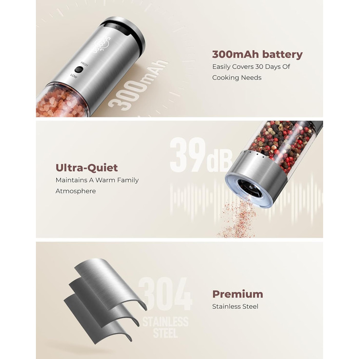 Sangcon Electric Salt and Pepper Grinder Set, 2 Speeds Rechargeable, 6 Externally Adjustable Grind Settings, Automatic Salt and Pepper Grinder Set with Storage Base, One-Hand Operation