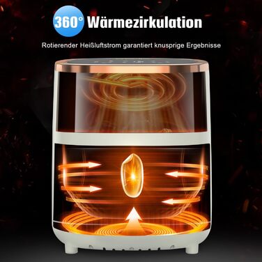 Фритюрниця повітряна 6L з 8 програмами, Rapid Air, сенсорний екран, вікно, 200°C, 1200W, для миття в посудомийній машині, без олії, гриль, випічка, смаження (білий)