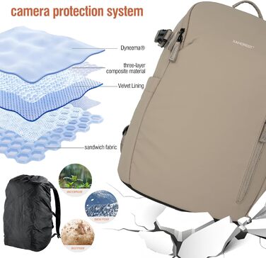 Рюкзак для камери XAMOREST Khaki: професійний, водонепроникний, для DSLR/SLR/беззеркальних камер