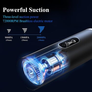 Портативний бездротовий пилосос Minthouz 20 KPa з LED-підсвічуванням, швидка зарядка QC 3.0, для авто, дому та офісу