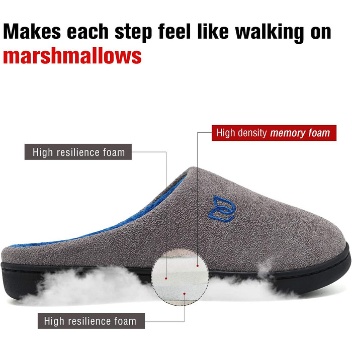 Тапочки домашні жіночі та чоловічі WateLves з Memory Foam, бавовна, сірі та блакитні, 40/41 EU