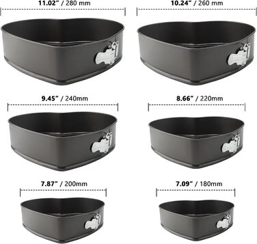 Набір форм для випічки 