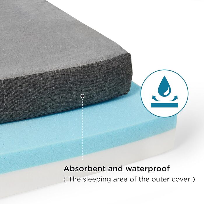 BEDSURE Orthopedic Dog Bed - Large Dogs - 89x56x8cm Washable Dog Bed with 2 in 1 Memory Foam, Cozy Dog Mat/Dog Mattress, (L 120 x W 74 x H 10 cm, Dark Grey)