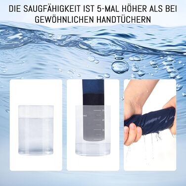 Набір рушників з мікрофібри 2 шт: великий (180x90 см) для пляжу та маленький (80x40 см) для спорту, швидковисихаючі та не піскучі, для відпочинку, сауни, трекінгу (темно-синій)