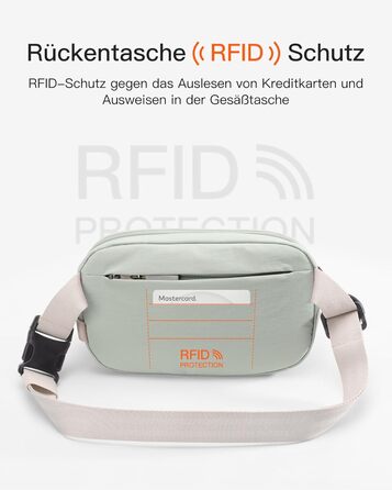 Сумка на пояс Inateck X-Mini, 1.5 л, RFID захист, для подорожей, спорту, туризму (зелена)