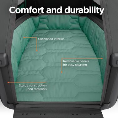 Thule Bexey - велосипесний причіп для собак, колір Hazy Green, розмір L