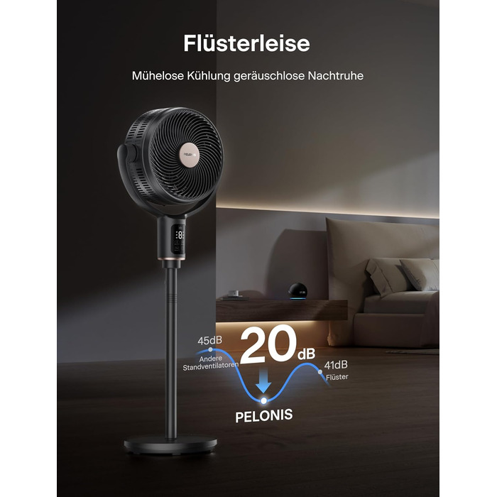 PELONIS Smart вентилятор підлоговий з осциляцією, DC мотор, 9 швидкостей, 26dB, регульована висота 36-110см, 9H