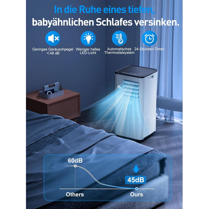 Мобільний кондиціонер Klimaanlage 9000 BTU 3-в-1: охолодження, осушення, циркуляція повітря, LED дисплей, пульт, таймер, тихий, енергоефективний, для приміщень до 88 м³