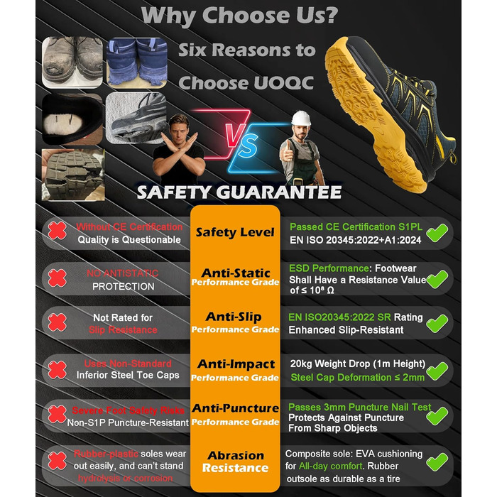 Черевики безпеки чоловічі/жіночі ESD Antistatisch SR, неслизькі робочі черевики з металевим підноском, легкі, дихаючі, комфортні, широка колодка, для промисловості та виробництва, 43 EU, чорні