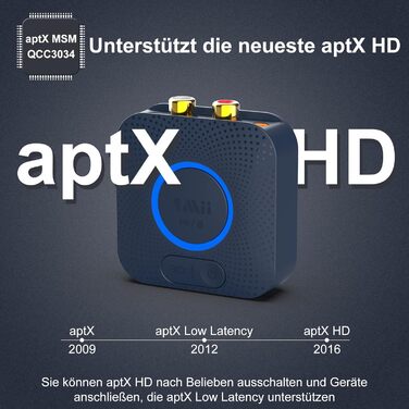 1Mii B06HD Bluetooth 5.1 Аудіоприймач: HiFi, aptX HD, Low Latency, 3.5mm/Cinch, 15 годин роботи