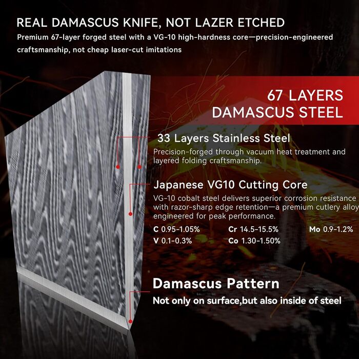 Японський професійний кухонний ніж Hoforife 20 см з дамаської сталі VG10 з ергономічною ручкою з дерева в подарунковій коробці