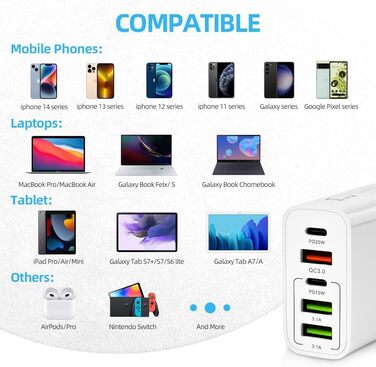 Мережевий адаптер AXFEE 65W 5 портів USB C з USB-A, швидка зарядка PD 3.0 для iPhone 14 Pro Max 13