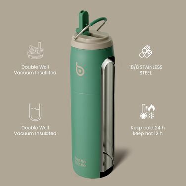 bottlebottle BOTTLE Insulated Water Bottle Stainless Steel 32oz (946ml) with Straw Handle for Sports, Travel, Gym, Double-Walled Leak-Proof, BPA-Free (Green)