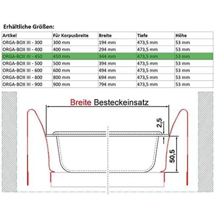 Органайзер для столових приборів Orga-Box сріблясто-сірий для шухляди 80 см (473,5 x 694 мм) Nobilia, Besteckkasten III