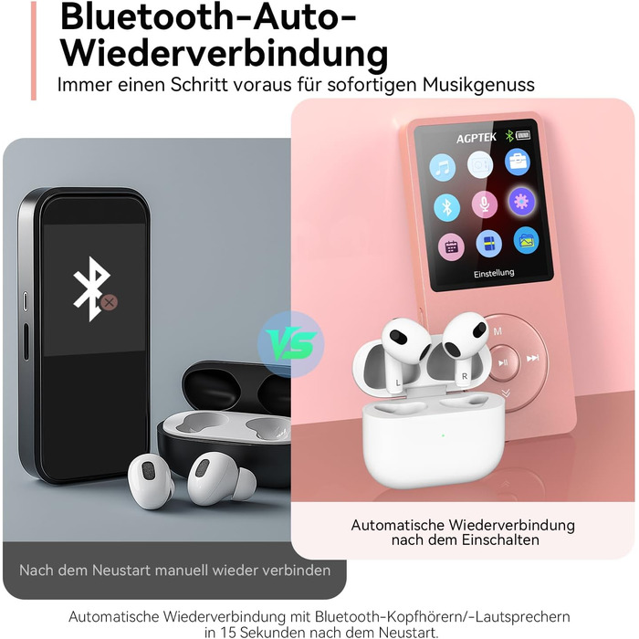 MP3 плеєр AGPTEK 64GB Bluetooth 5.3, Радіо, 1.8