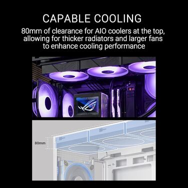 Корпус ПК ASUS A31 PLUS TG ARGB White ATX з RGB підсвічуванням, скляна передня панель, підтримка 360-мм радіаторів та відеокарт до 380 мм, білий колір