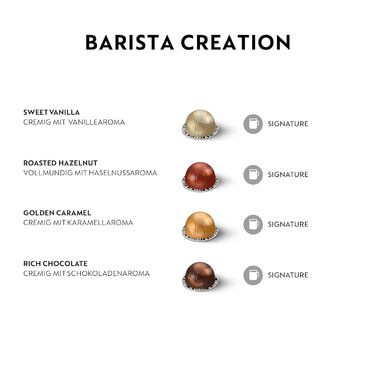 Nespresso Vertuo Barista Creations: 50 капсул для кавомашин Vertuo (230 мл)