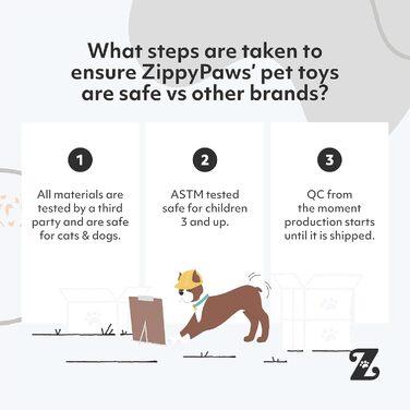 Інтерактивна іграшка для собак Zippy Burrow Відерце з курочкою