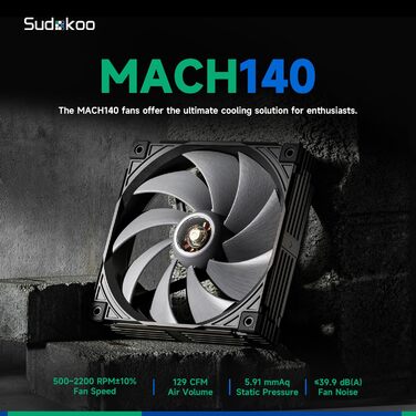 Кулер для процесора Sudokoo SK700V AM5 з дисплеєм та 6 heatpipes: 120мм вентилятор для AM5, безперешкодний доступ до RAM, 5 років гарантії (SK700V Чорний + MACH140)