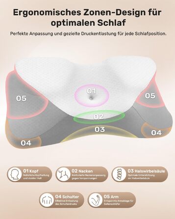 Подушка для шиї Feagar у формі метелика з ефектом пам'яті (Memory Foam), сіра