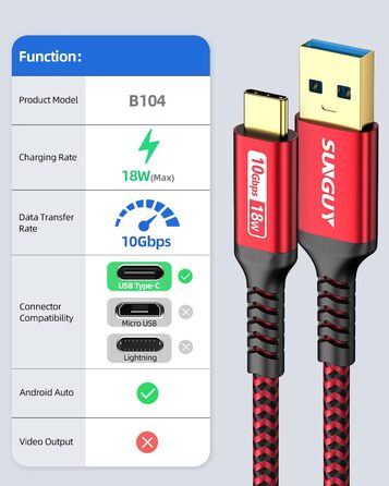 Кабель USB-C SUNGUY 30см, USB Type-C - USB 3.0, 0Gbps, для iPhone, Galaxy, Google Pixel, Android Auto, Huawei, червоний