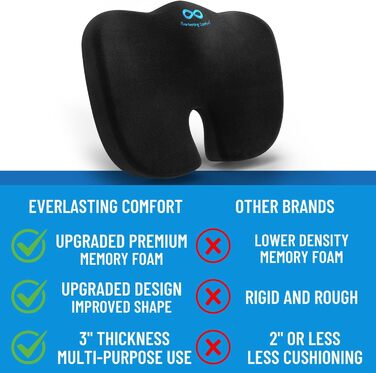 Подушка для сидіння Everlasting Comfort: ергономічна, з Memory Foam для офісу, авто та дому. Підходить для офісного крісла та автосидіння. Зручна, знімний водонепроникний чохол, нековзна основа. Чорна.