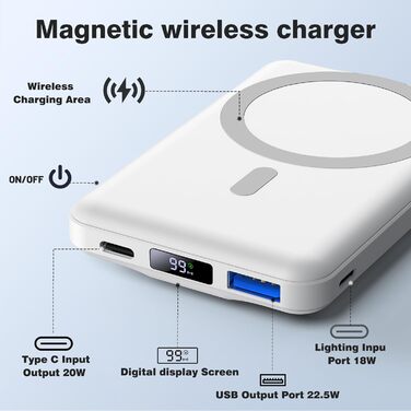 Powerbank AOGUERBE MagSafe 10000mAh з LED дисплеєм, PD 22.5W, для iPhone 17/16/15/14/13/12