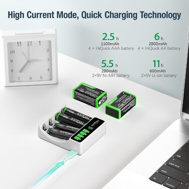 Зарядний пристрій HiQuick для акумуляторів NI-MH/NI-CD AA/AAA з LCD-дисплеєм, 4 слоти, швидка зарядка