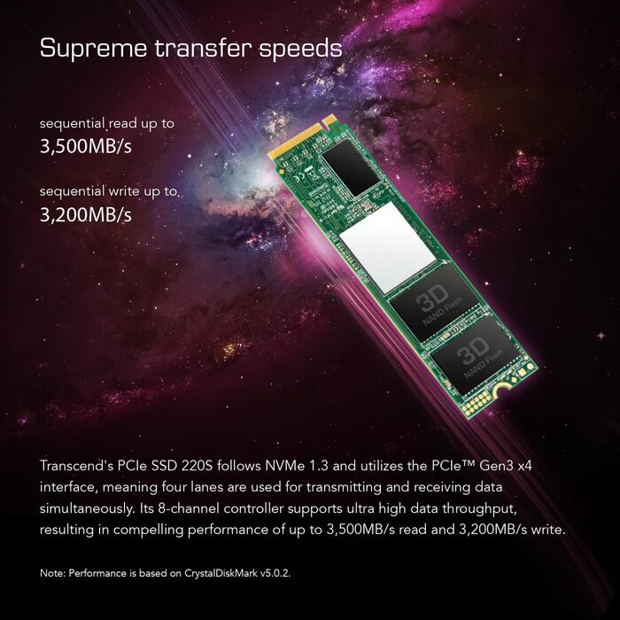 SSD накопичувач Transcend 1TB MTS220S NVMe PCIe Gen3 x4 M.2 2280 з DRAM Cache