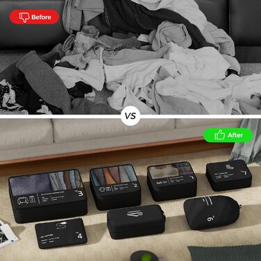 Органайзер для валізи Yomisee, набір 7 шт. - комплект кубиків для пакування, туристичні сумки для одягу, чорний