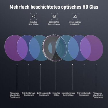 Набір фільтрів NEEWER CPL & ND для DJI Osmo Action 4/Action 5 Pro (4 шт.): поляризаційний фільтр CPL + ND8 + ND16 + ND32, аксесуари для екшн-камери, багатошарове покриття, FL-A12 (ND8/ND16/ND32/ND64)