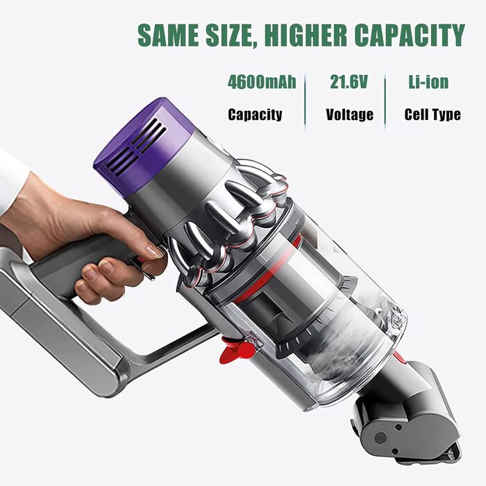 Акумулятор 21.6V 4.6Ah для пилососів Dyson V6 DC62 (замінник) + 2 фільтри + кришка + 2 шурупи