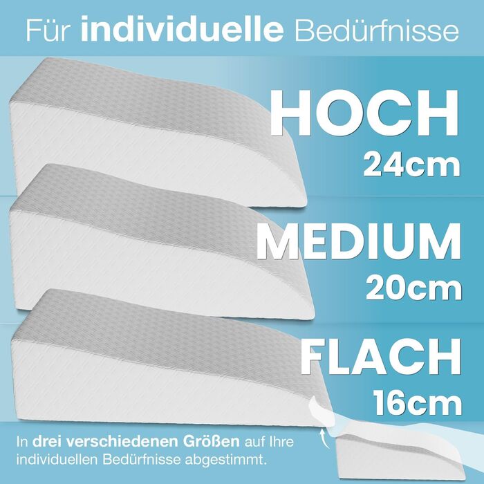 Подушка для ніг з ефектом пам'яті ELONEO для розвантаження та підйому ніг, знімний чохол, 68x40x16 см, біла
