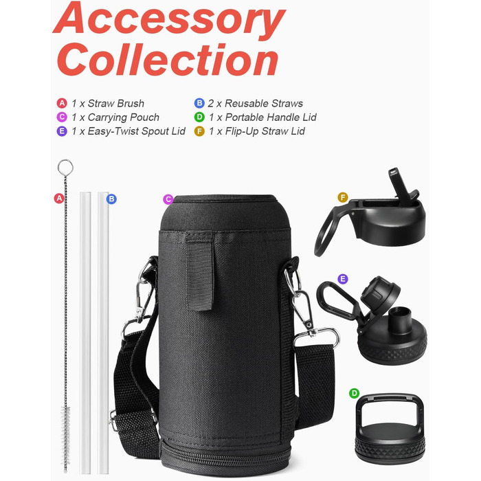 Пляшка для води Coolflask 2л з соломинкою та 3 кришками, ізольована нержавіюча сталь для спорту/офісу, подвійний захист від протікання