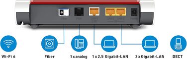 Роутер FRITZ!Box 5530 Fiber для підключення до оптоволоконного інтернету | Wi-Fi 6 (802.11ax), 2.5 Gigabit LAN, до 3 Gbit/s, сумісний з Німеччиною