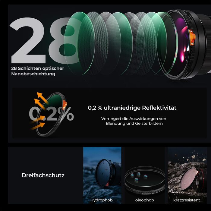 ND фільтр змінної щільності K&F Concept Nano-X 86mm ND2-400 (1-9 Stop) з чохлом