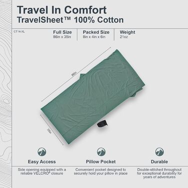 Туристичний простирадло Cocoon Travelsheet з бавовни, колір кактусово-синій, 238x117 см