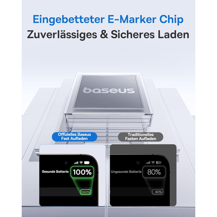 Кабель Baseus 100W USB-C - USB-C 2м з LED-дисплеєм, підтримка PD, QC 4.0 для iPhone, Samsung, MacBook, iPad Pro