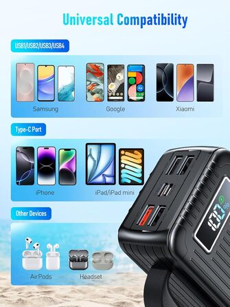 Power Bank 60000 mAh з PD 45W, 6 портів (4 USB-A, 2 Type-C), LED дисплей, вбудовані кабелі, чорний