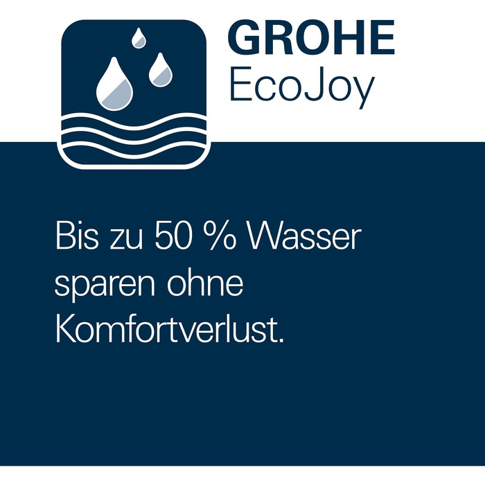 Grohe Vitalio Comfort 100 Handshower with 2 Spray Patterns Chrome 26397000 With Water-Saving Function