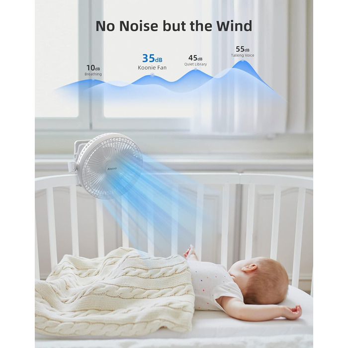 Вентилятор Koonie 10000 mAh з кліпсою, 20 см, портативний USB, акумуляторний, 4 швидкості, 360° оберт, тихий, для дому, офісу, дитячої коляски, кемпінгу, гроубокса (білий)