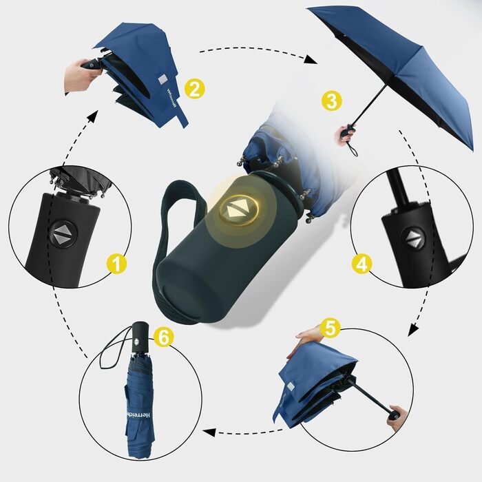 Компактний туристичний парасолька Herreicher з автоматичним відкриванням - легкий, складаний, портативний, з UV-захистом (UPF50+) для чоловіків та жінок (блакитний)
