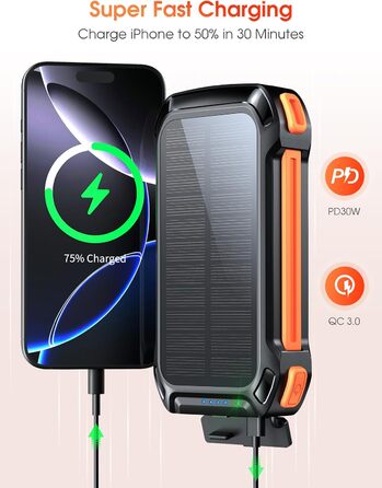 Портативний акумулятор 26800mAh з 4 кабелями: 30W USB-C, швидка зарядка, 7 виходів, SOS ліхтарик, для телефонів та планшетів (Чорний)