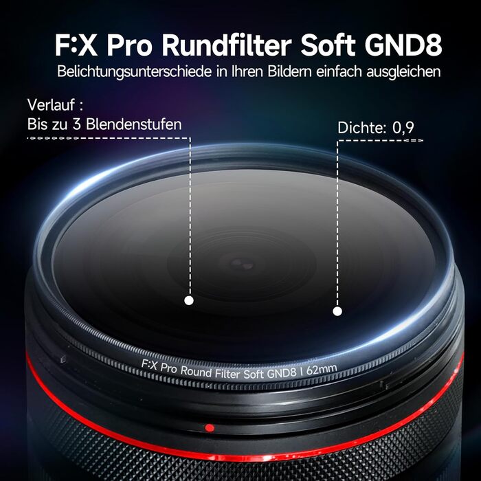 Фільтр градієнтний Rollei F:X Pro Soft GND 8 (62 мм) для ландшафтної та архітектурної фотографії