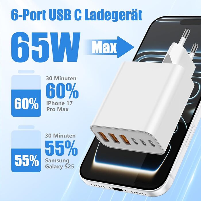 Зарядний пристрій 65W USB-C для iPhone 17/16/15/14/13/12 та Samsung S25/S24/S23/S22, 6 портів (USB-C + USB-A), швидка зарядка, адаптер живлення 2 шт.