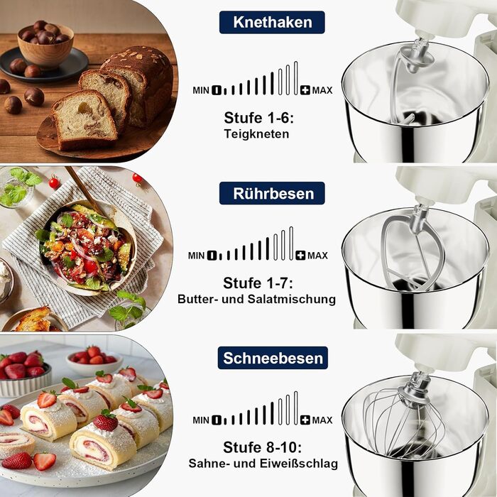 Кухонна машина Camic з 3 насадками (гак, міксер, вінчик), планетарний міксер з LED-дисплеєм, 10 швидкостей, 2 чашами з нержавіючої сталі 4Л та 5Л, для тіста, хліба, піци та тортів (Білий)