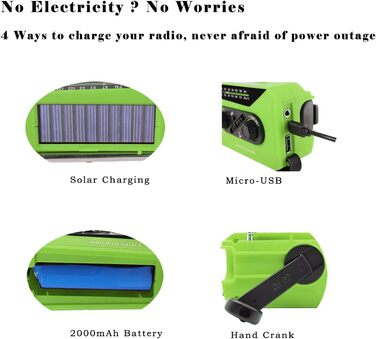 Радіо Solar-Radio з ручним приводом, AM/FM, погода, ліхтарик, SOS-сигнал, акумулятор 2000 mAh, Powerbank, роз'єм для навушників - для надзвичайних ситуацій та активного відпочинку (зелений)