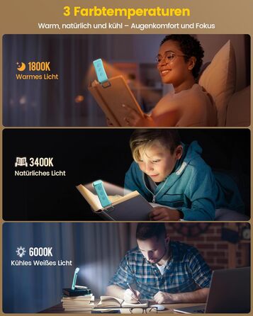 Glocusent Кліпса-лампа для читання з кліпсою, 7 LED, акумулятор 1000mAh, 160 годин роботи, 3 кольори та 5 рівнів яскравості, регульований кут нахилу, для книголюбів, дітей (Блакитна)