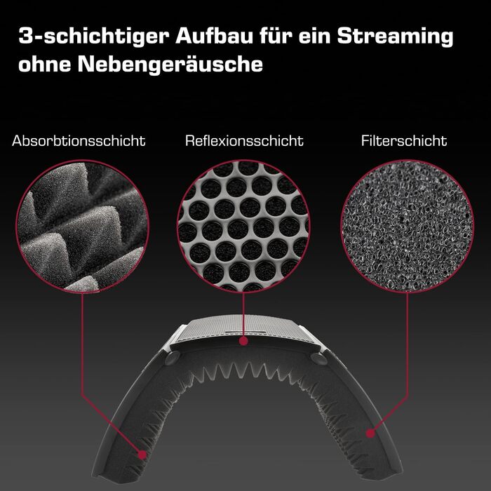 DOCKIN® MP2000: USB мікрофон-конденсатор для ПК, геймінгу, подкастів та стрімінгу. З міцним штативом, Pop-фільтр та Windscreen. Преміум якість звуку.
