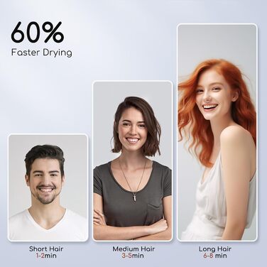 Фен Aigostar Lora: 2400W, іонізація, 3 режими температури, 2 швидкості повітря, чорний